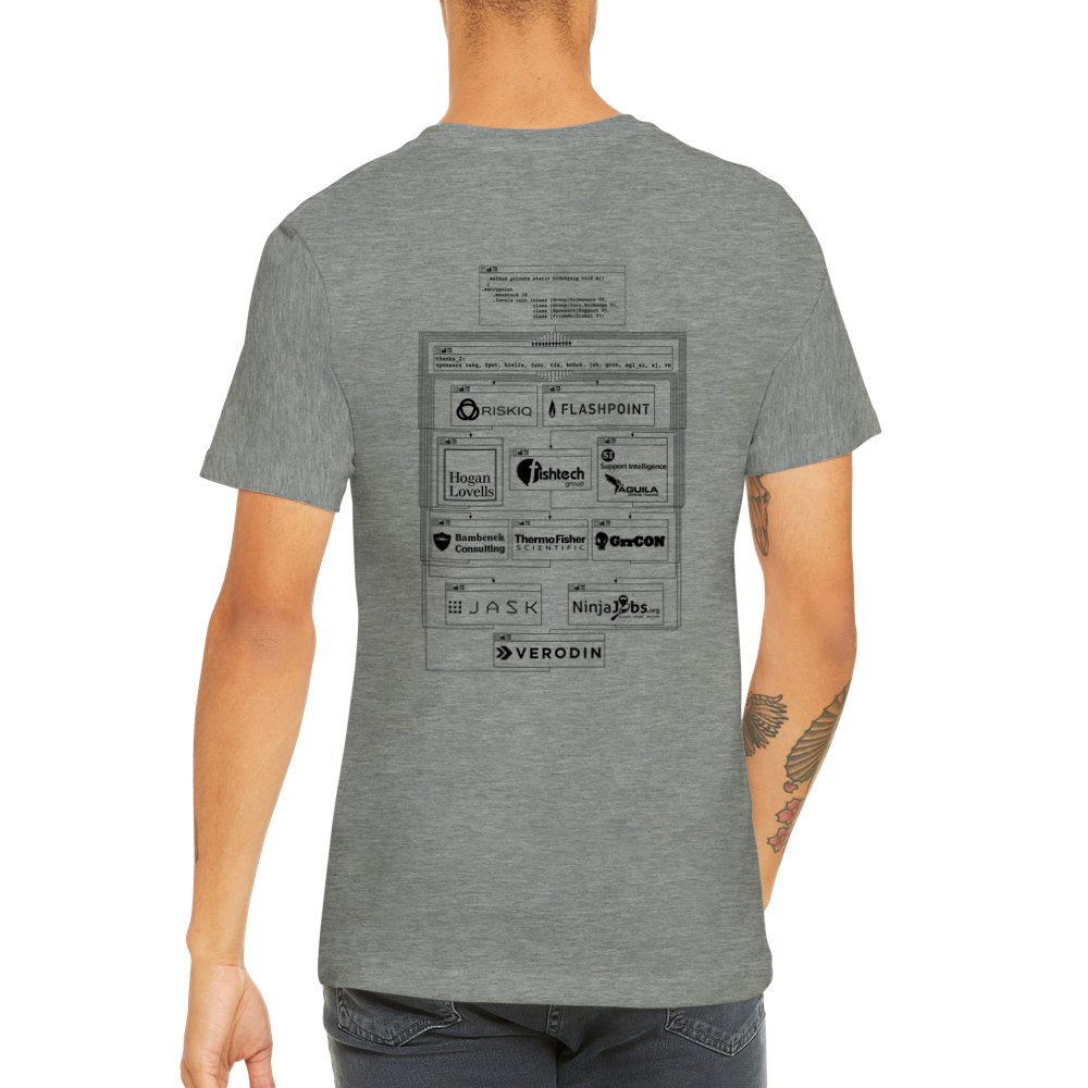 2019 Meetup T-Shirt - Extra Soft Unisex, Front+Back (BC2299FB-1804-1998)