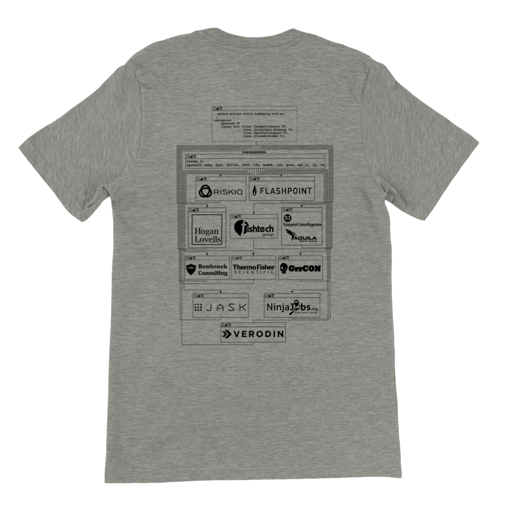 2019 Meetup T-Shirt - Extra Soft Unisex, Front+Back (BC2299FB-1804-1998)