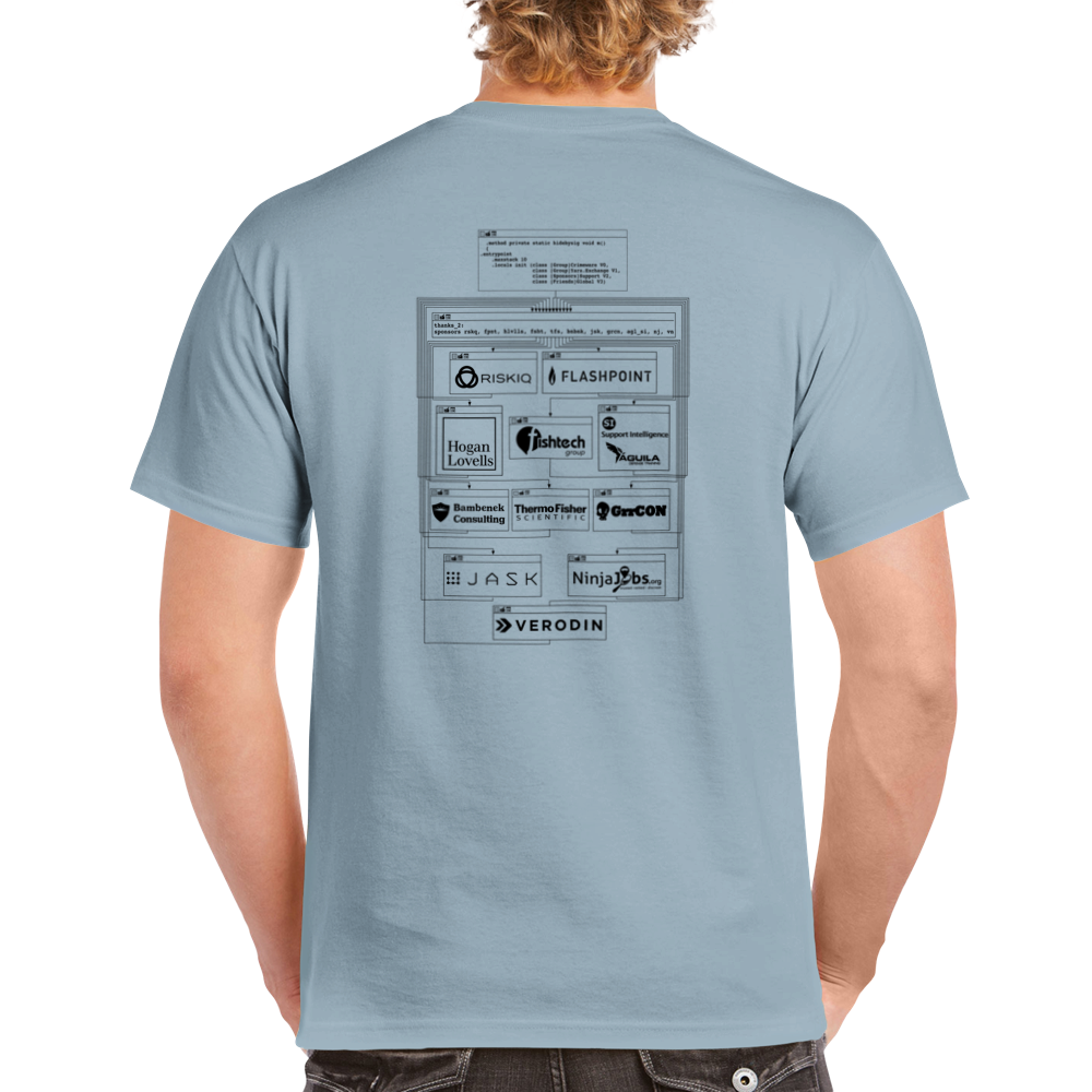 2019 Meetup T-shirt - Unisex Heavyweight Cotton (G1899F-838-1211)