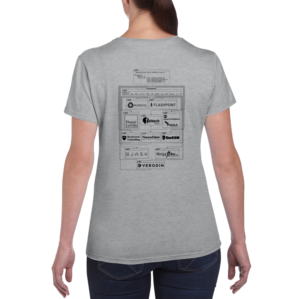 2019 Meetup T-Shirt - Women's Heavyweight Cotton, Front+Back (G2199FB-1610-1804)