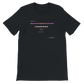 Markiz Virus "FORTRAN Must Die" T-Shirt + Sticker (U.S. Shipping)