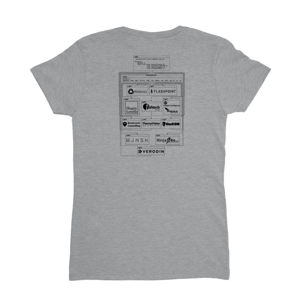 2019 Meetup T-Shirt - Women's Heavyweight Cotton, Front+Back (G2199FB-1610-1804)