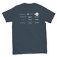 2018 Meetup T-Shirt - SoftStyle, Front+Back (G2155FB-1455-1828)