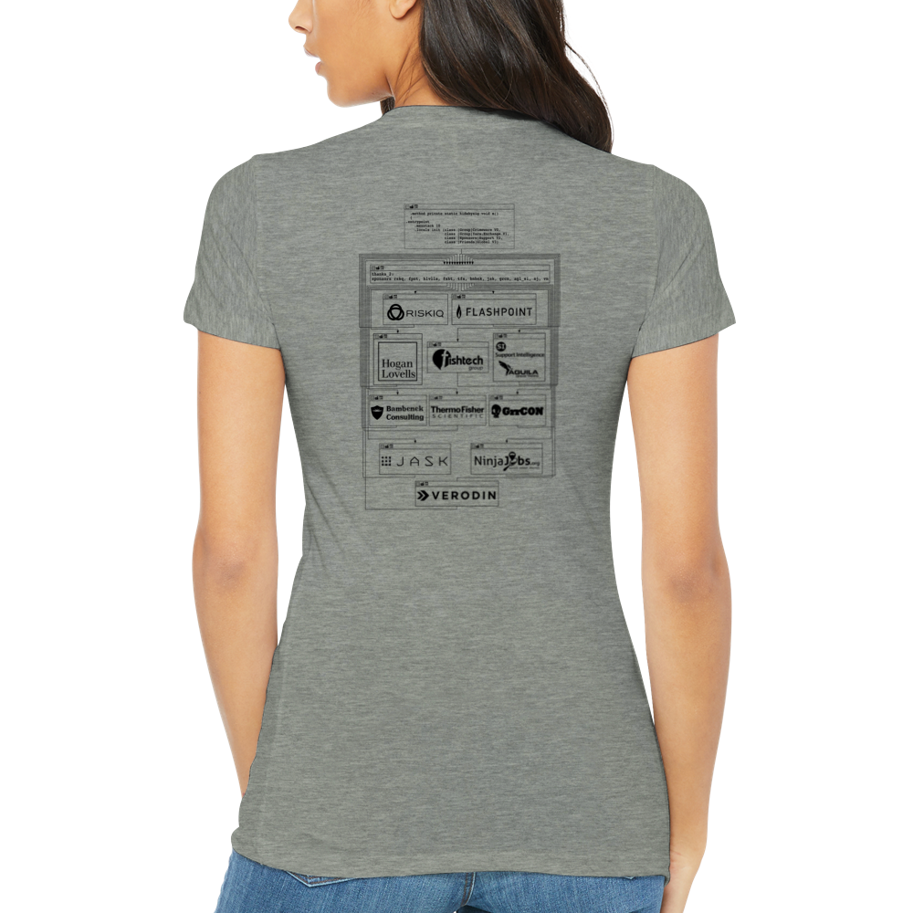 2019 Meetup T-Shirt - Women's Extra Soft, Front+Back (BC2399FB-1804-1998)