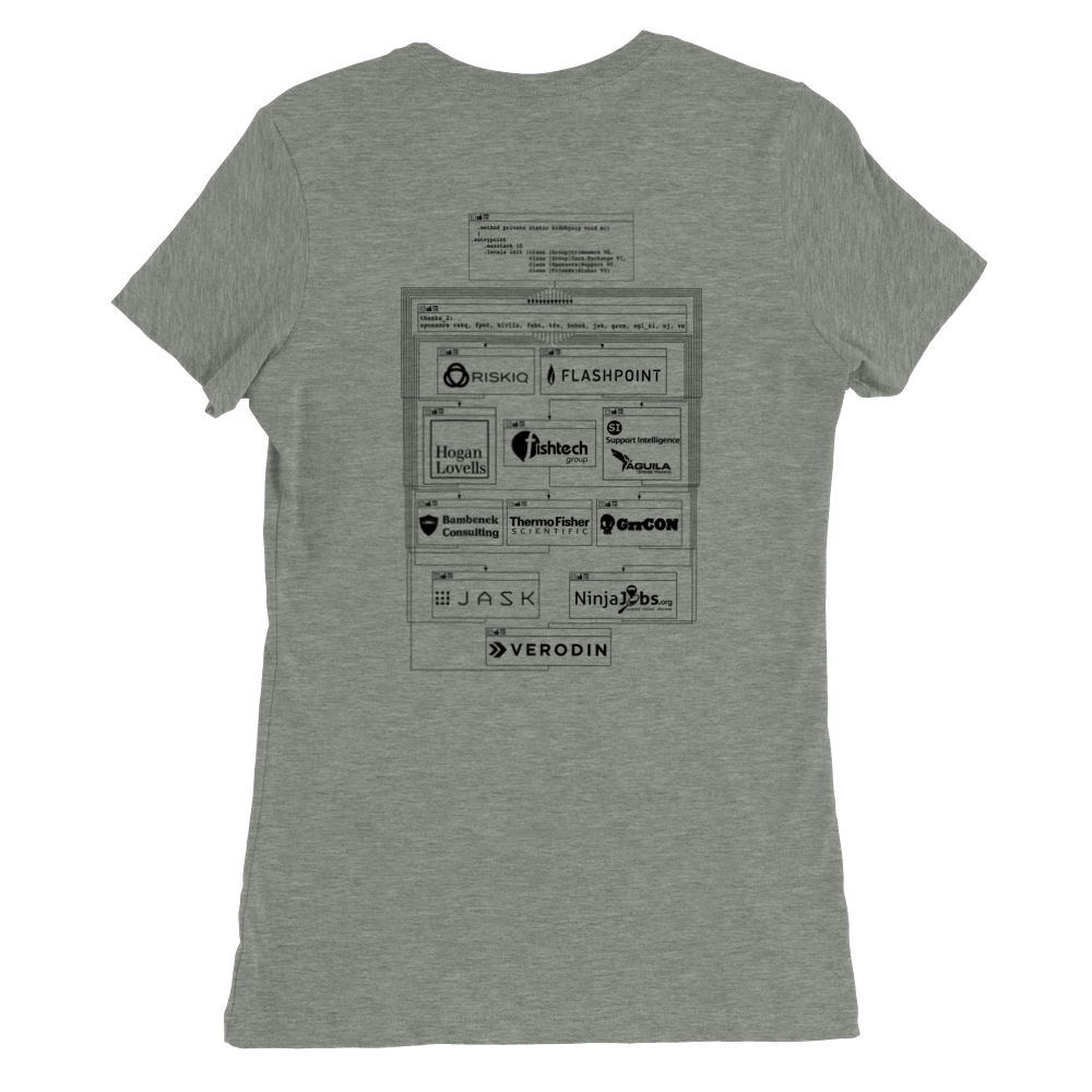 2019 Meetup T-Shirt - Women's Extra Soft, Front+Back (BC2399FB-1804-1998)